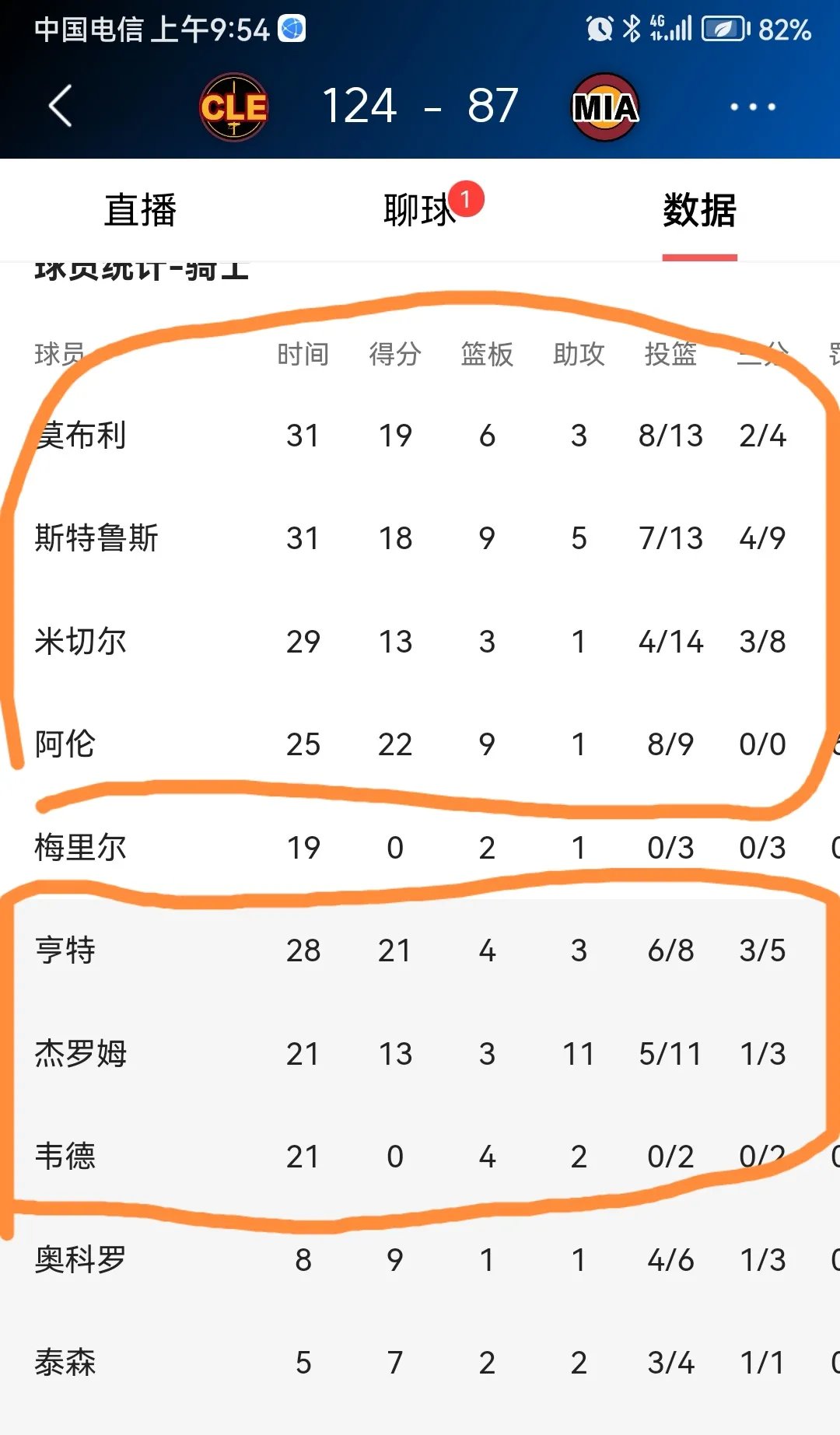 里程碑夜迈阿密热火豪取连胜，法联杯今夜刷纪录，球迷炸锅，细节决定成败的简单介绍