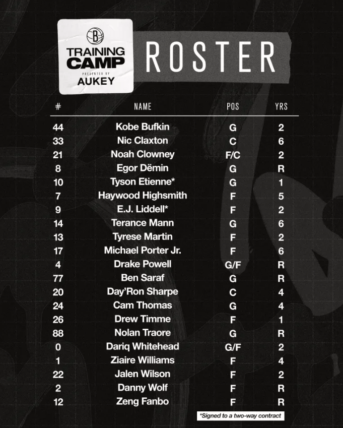 里程碑夜布鲁克林篮网官宣签约；中超今夜刷纪录；目标明确；心理建设被强调的简单介绍