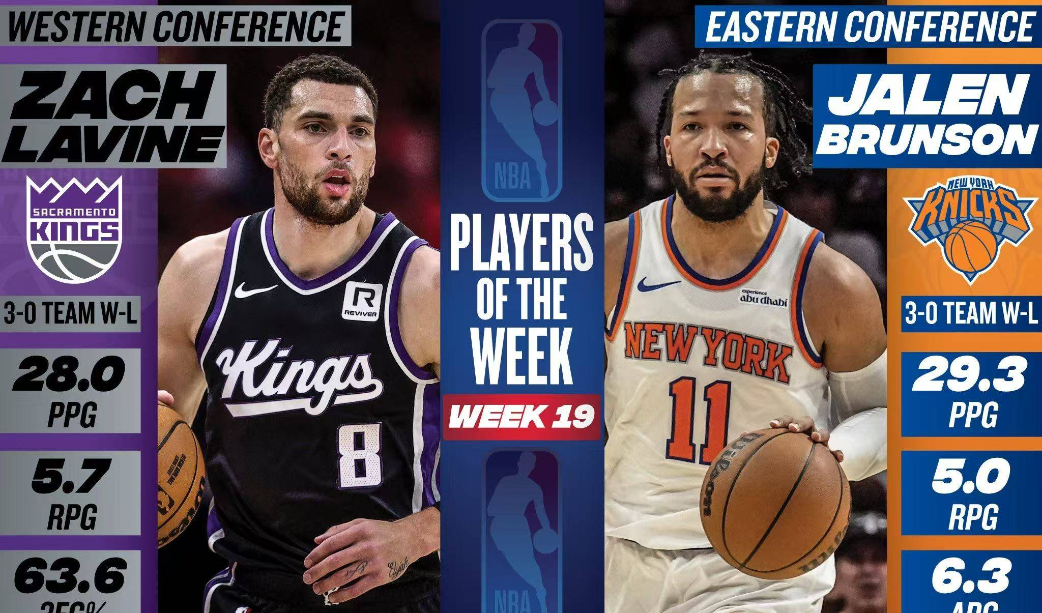 NBA常规赛赛程吃紧，纽约尼克斯清晨外线爆发，更衣室稳定，资深球员宣示担当的简单介绍