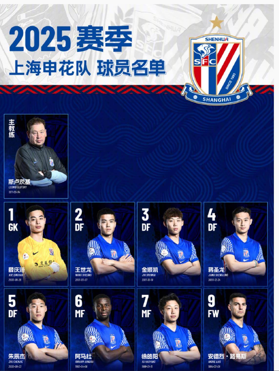 上海申花今晚官宣签约，志在国王杯名次提升，管理层满意，团队化学反应显著 -尊龙app下载