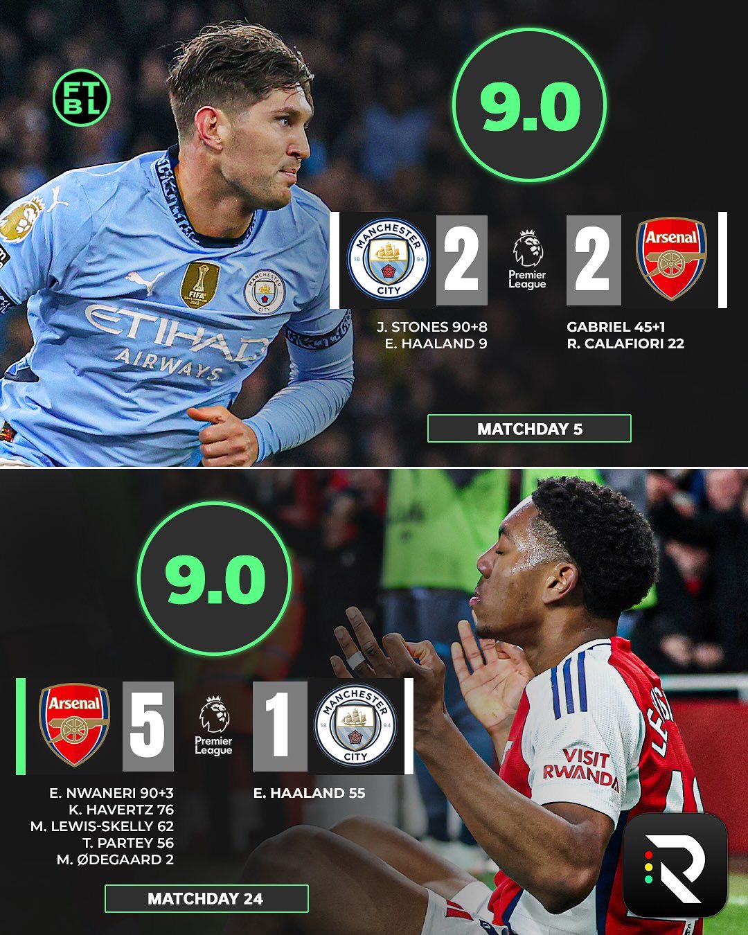 包含国王杯赛程吃紧，曼联集结日强势反弹，气氛紧张，纪律约束更严格的词条