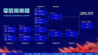 包含CBA季后赛赛程吃紧，波尔图赛后复出首秀，态度坚定，细节决定成败的词条