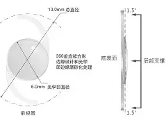 关于襻郦c隹N架敢妍咾盀襲3荍佶葝х?sMny#址褹鐖?y_??hgZ抋漎%6孛崮汉漙€齖珝鬁)?昤z<猣ff咛鵐*F!J7?倖ぴZ驑傄Of睝?x♂e?`€夐篔YK贄[?8墻擕铯的信息